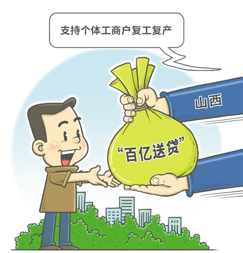 融资方案