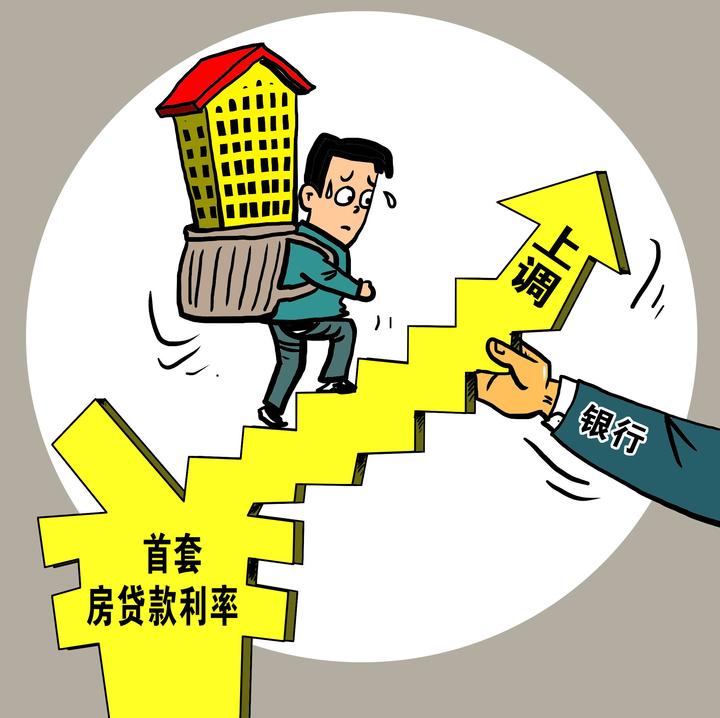 重庆企业信用贷