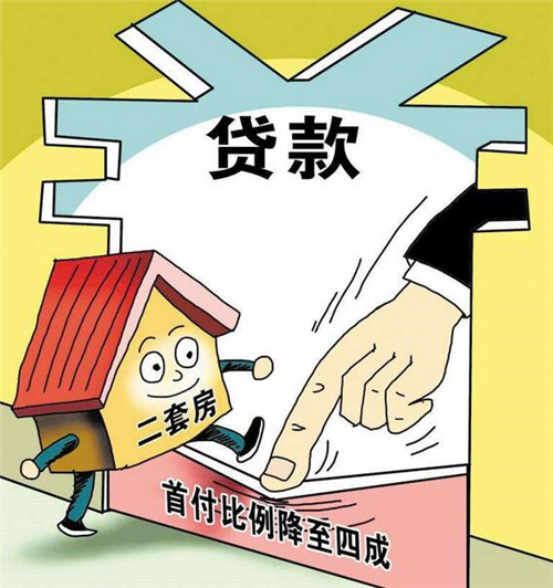 金融知识