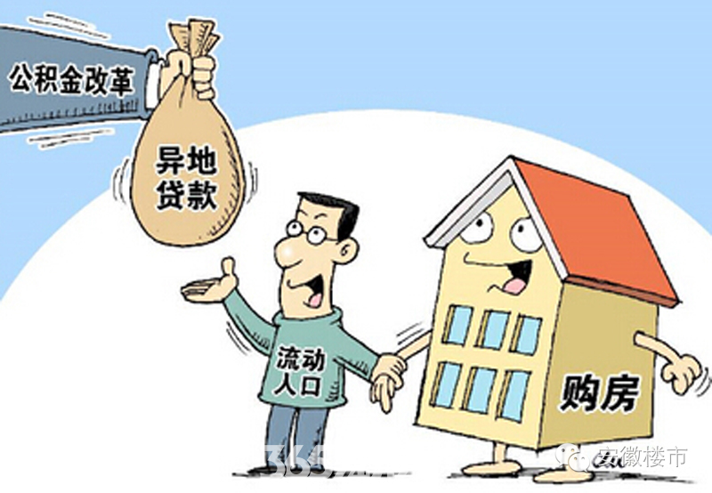 信贷审批