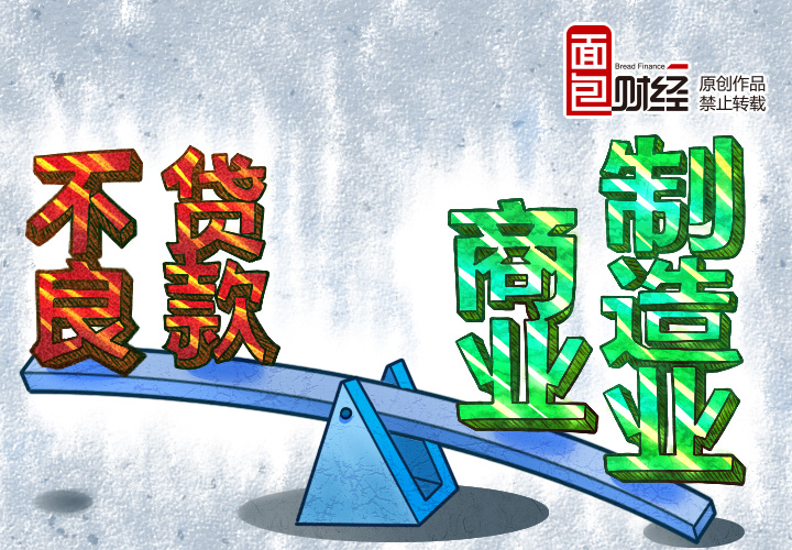 抵押贷款