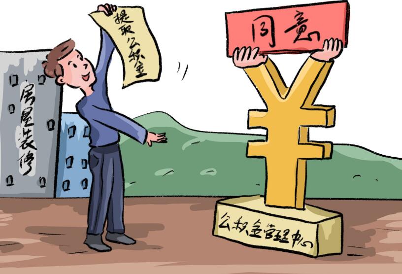 企业贷款优惠