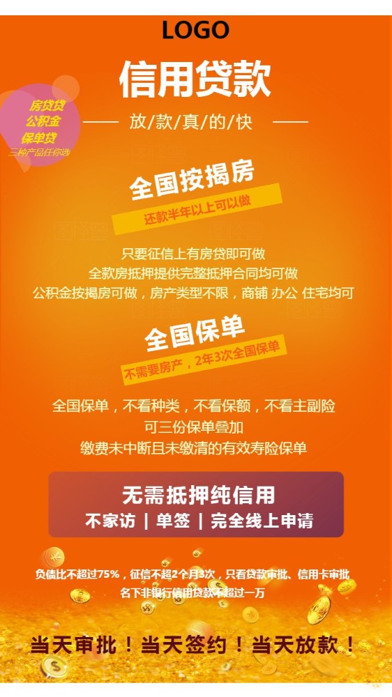 2025年网贷新规10月1日，10月1日起网贷有什么新规