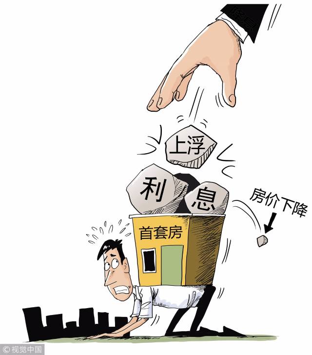 贷款在线咨询平台，金融贷款咨询